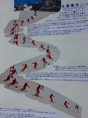 大瀧コーチの見本 大瀧コーチの見本