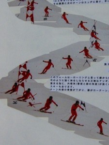 アグレッシブターン アグレッシブターン